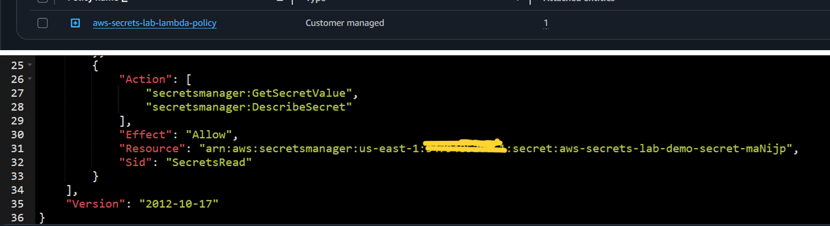 Lambda execution role permissions